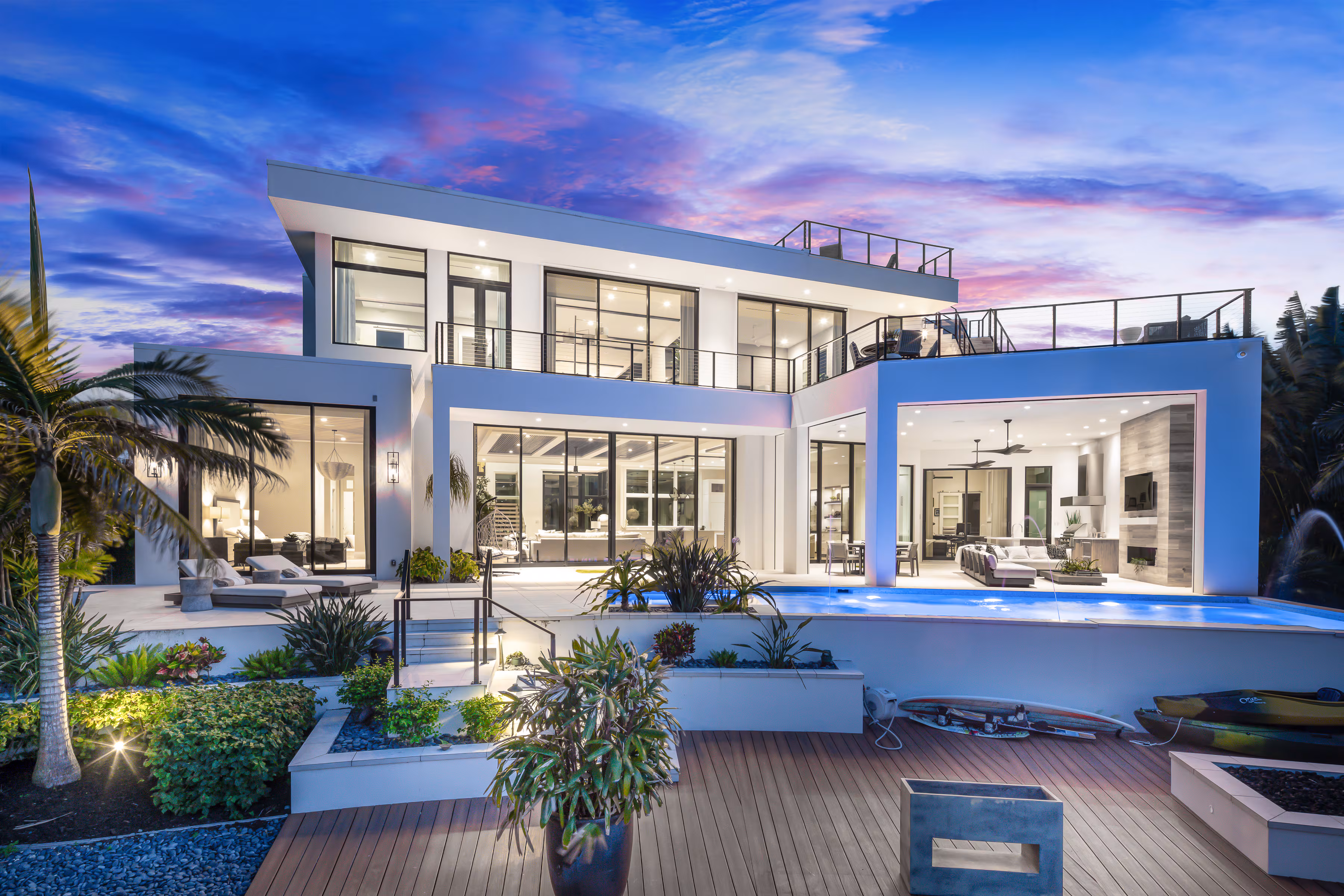 Institutional Planning